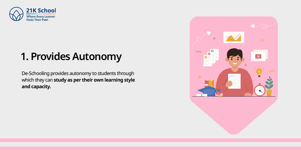 Provides Autonomy 