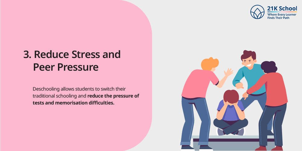 Reduce Stress and Peer Pressure 