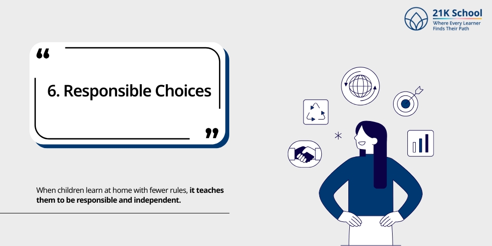 Responsible Choices