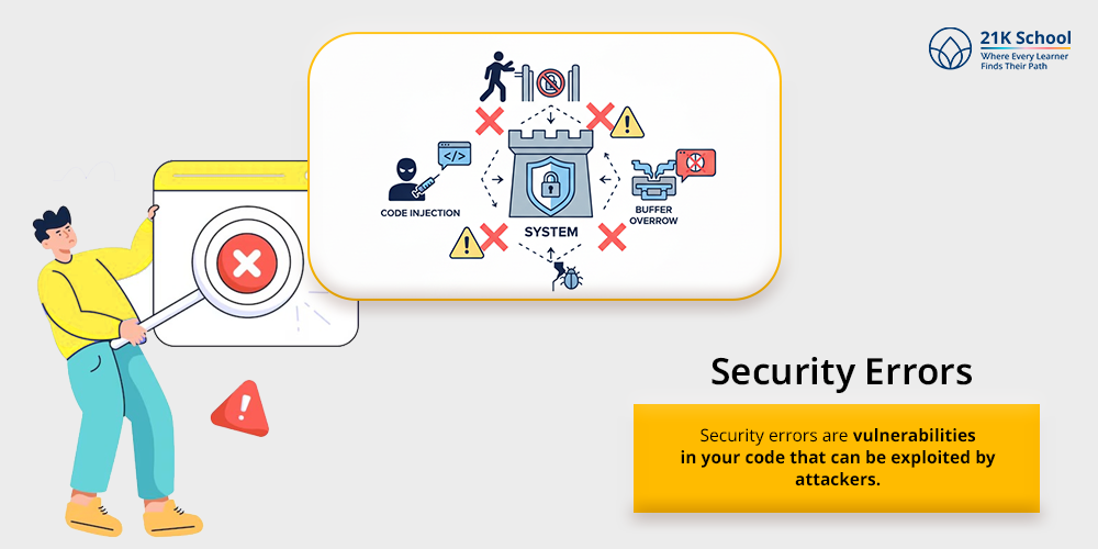 Security Errors