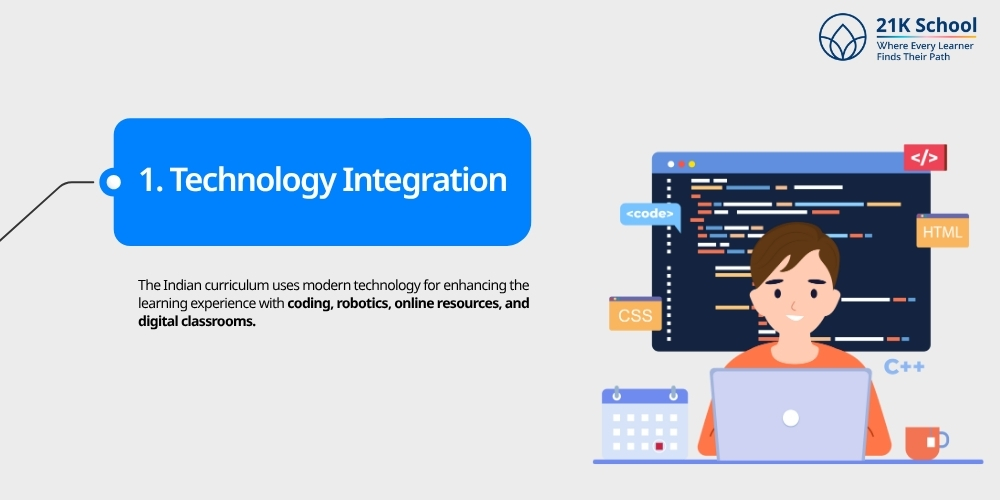  Technology Integration