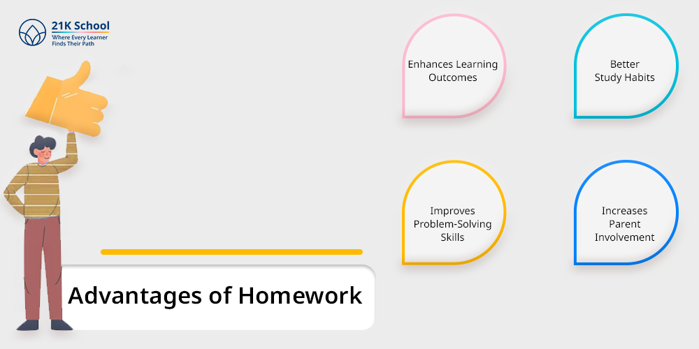 Advantages of Homework 