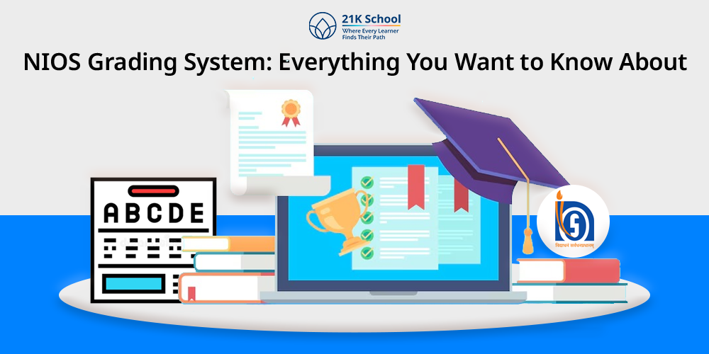 NIOS Grading System