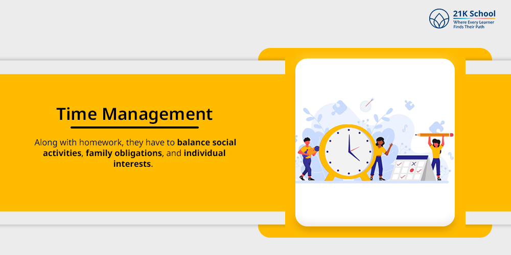  Time Management