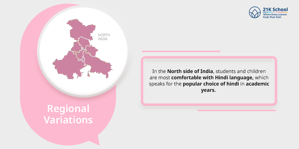 Regional Variations
