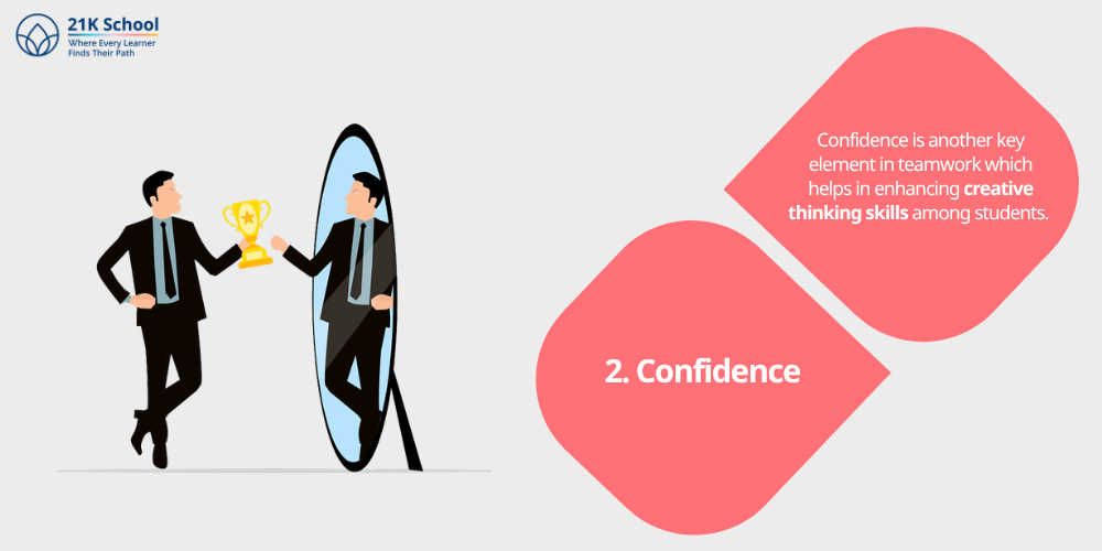 Confidence