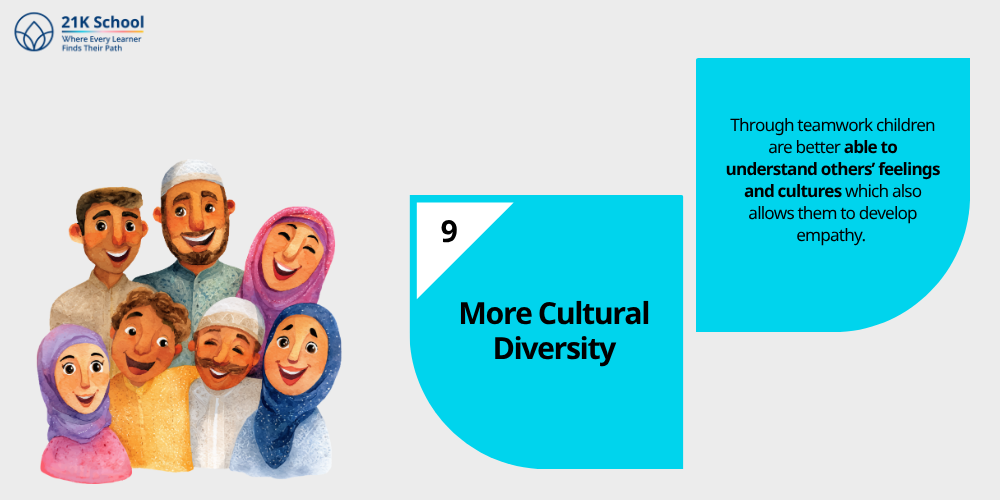 More Cultural Diversity