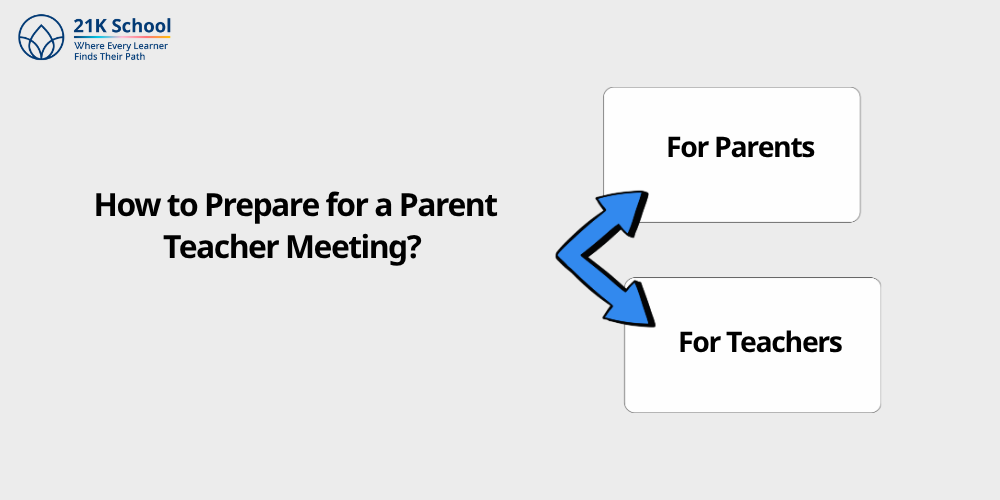 How to Prepare for a Parent Teacher Meeting?