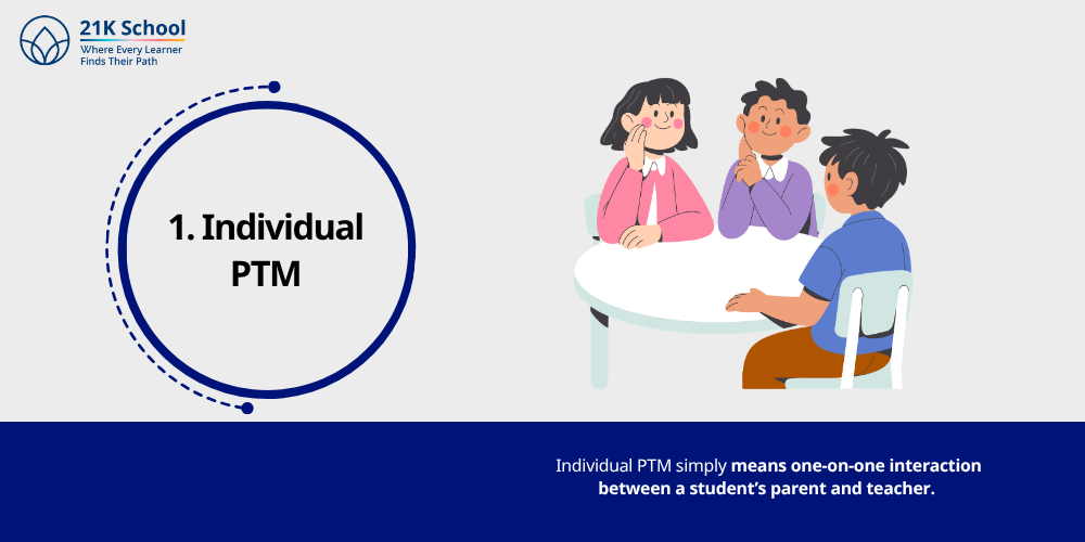 1. Individual PTM