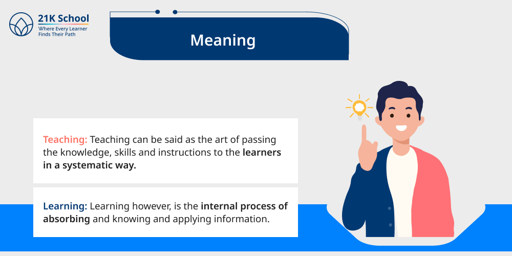 1. Meaning
