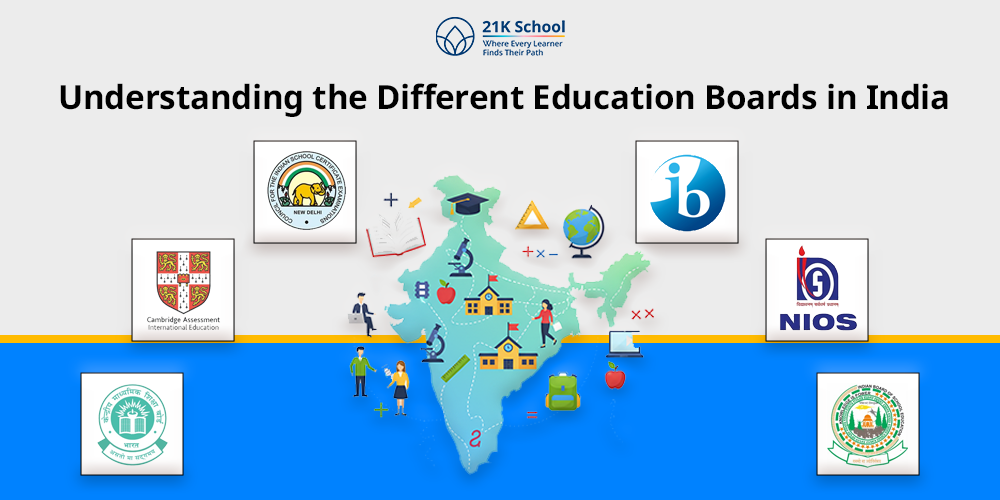 Education Boards in India
