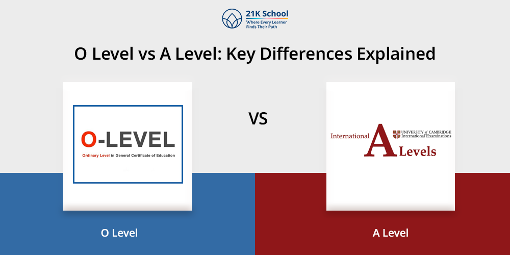 O Level vs A Level