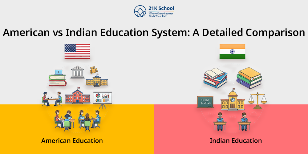american education system vs indian