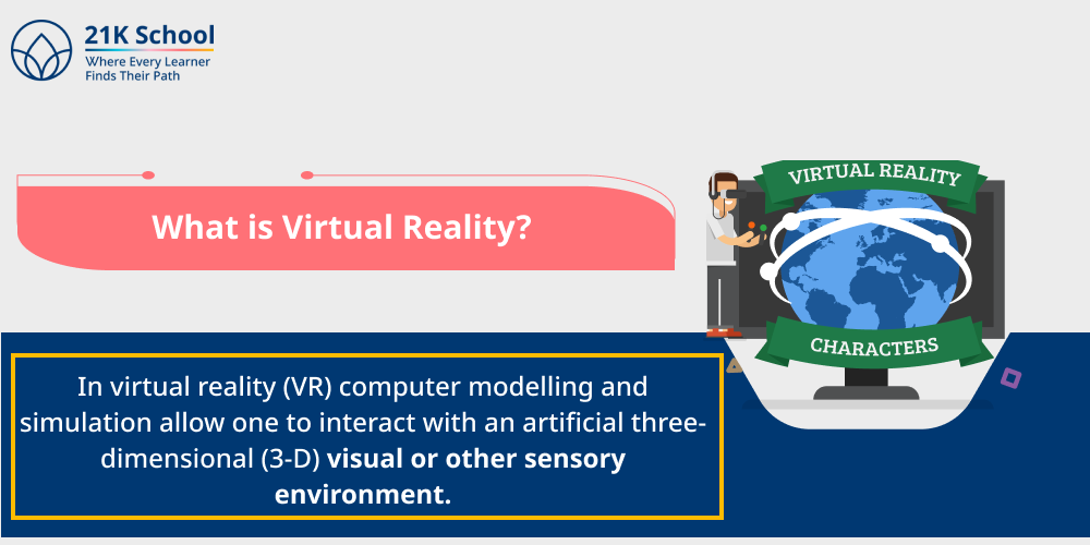 What is Virtual Reality?
