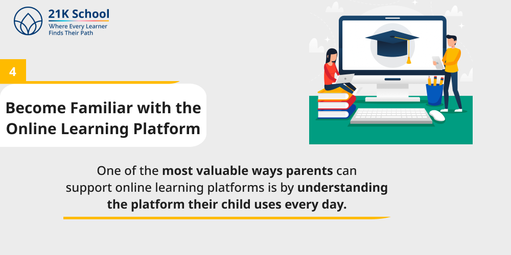 Become Familiar with the Online Learning Platform