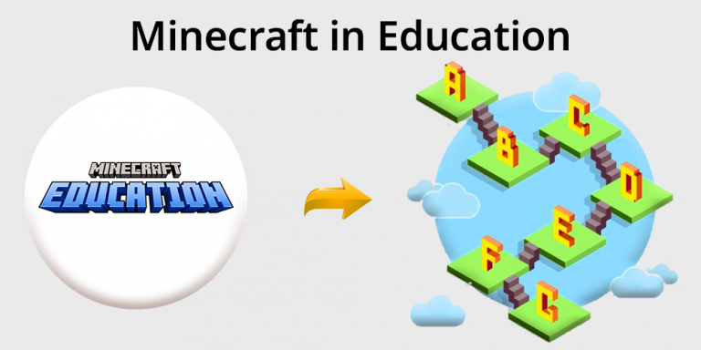 Minecraft in Education: Uses, Benefits, and Future in Classrooms