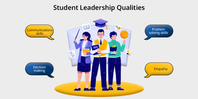 Discover the Student Leadership Qualities That Truly Make a Difference