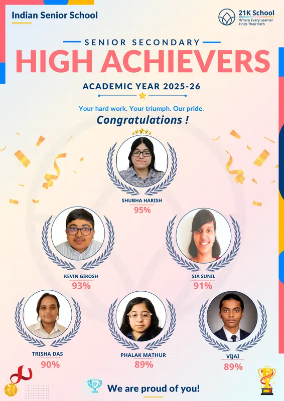 Indian Senior School, Senior Secondary: High Achievers of the academic year 2025–26