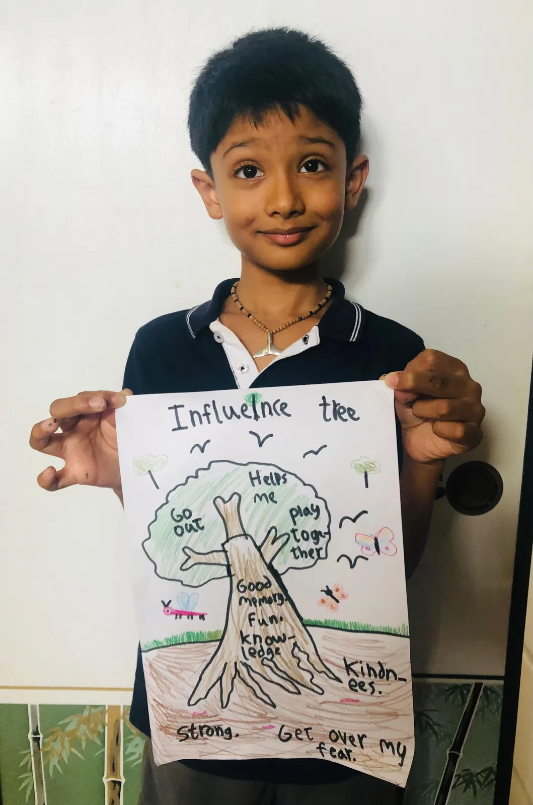 A learner holding the tree diagram he drew