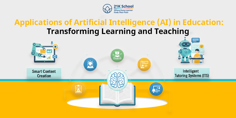 Application of AI in Education