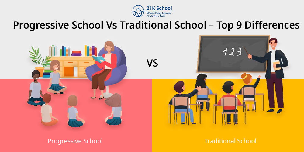 Progressive School Vs Traditional School