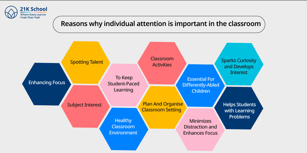 Reasons why individual attention is important in the classroom