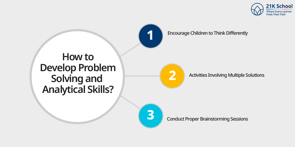 How to Develop Problem Solving and Analytical Skills?