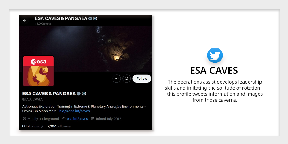 ESA CAVES