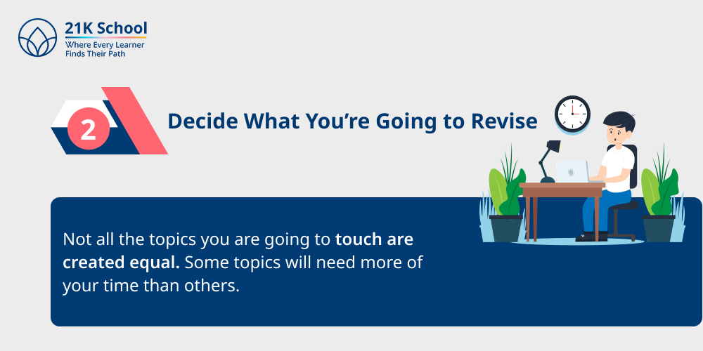 2. Decide What You’re Going to Revise