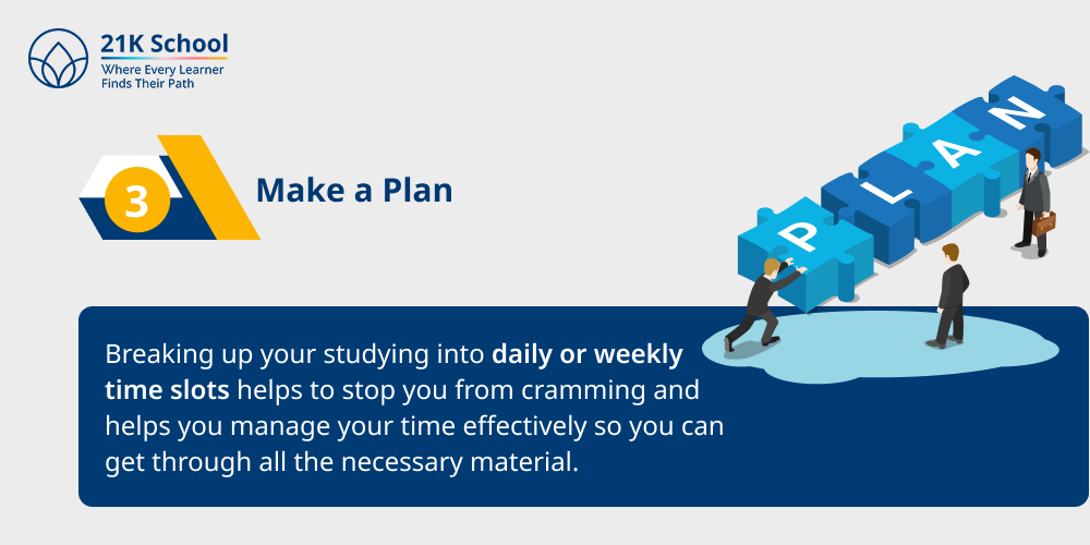 3. Make a Plan