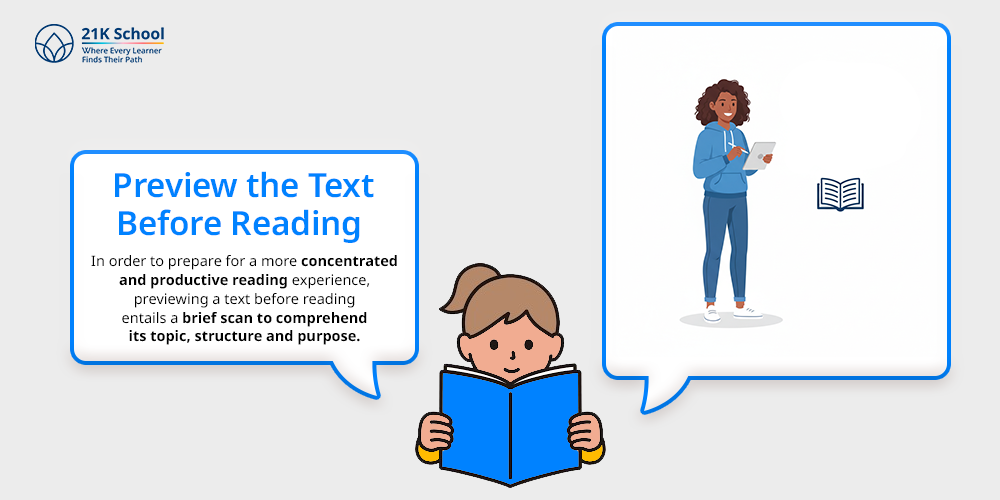 Preview the Text Before Reading