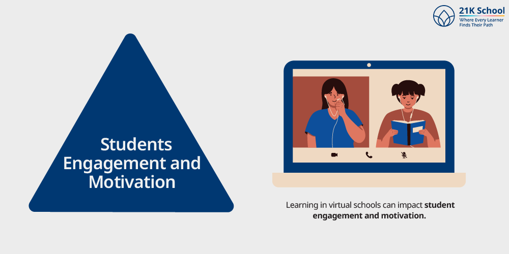 Students Engagement and Motivation