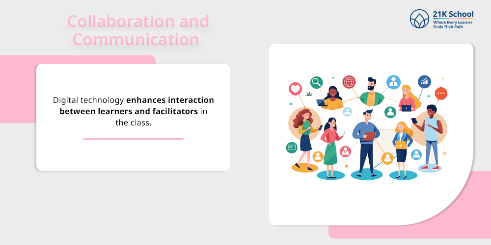 Collaboration and Communication