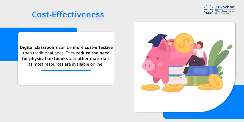 Cost-Effectiveness