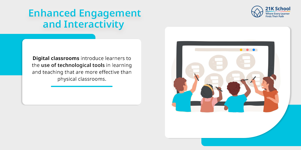 Enhanced Engagement and Interactivity