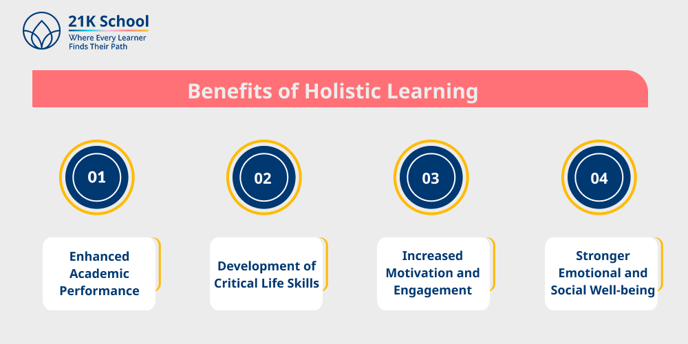 Benefits of Holistic Learning