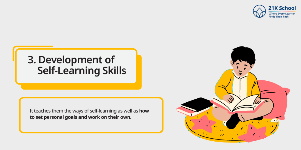 Development of Self-Learning Skills