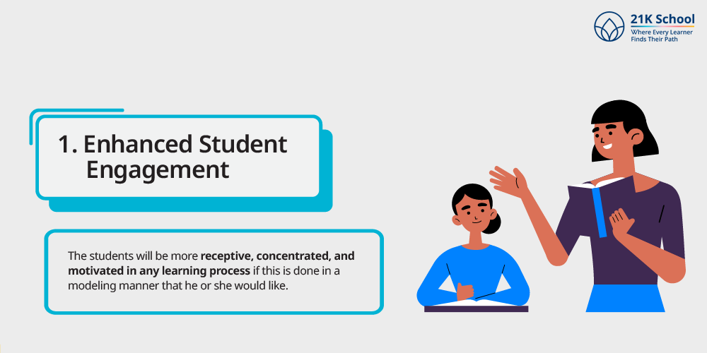 Enhanced Student Engagement