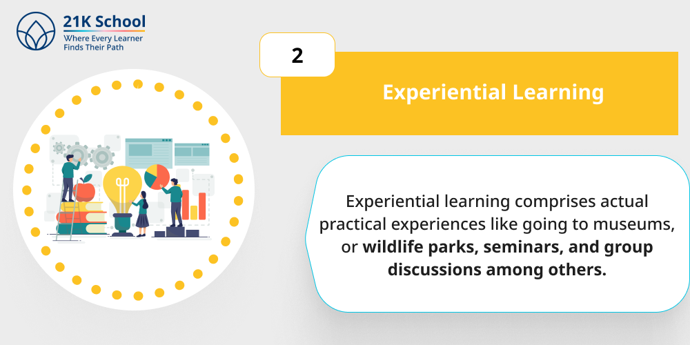 2. Experiential Learning: