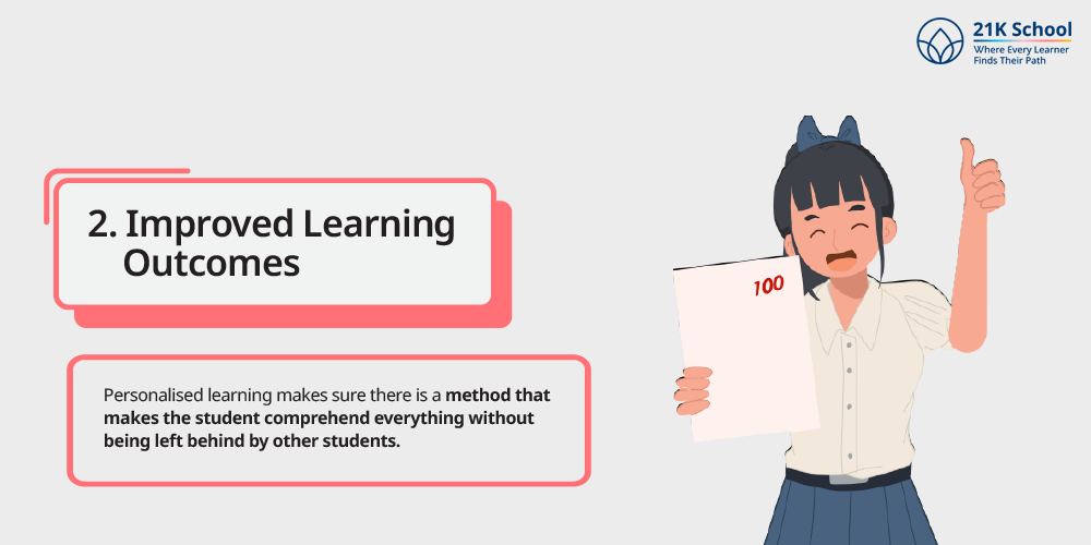 Improved Learning Outcomes