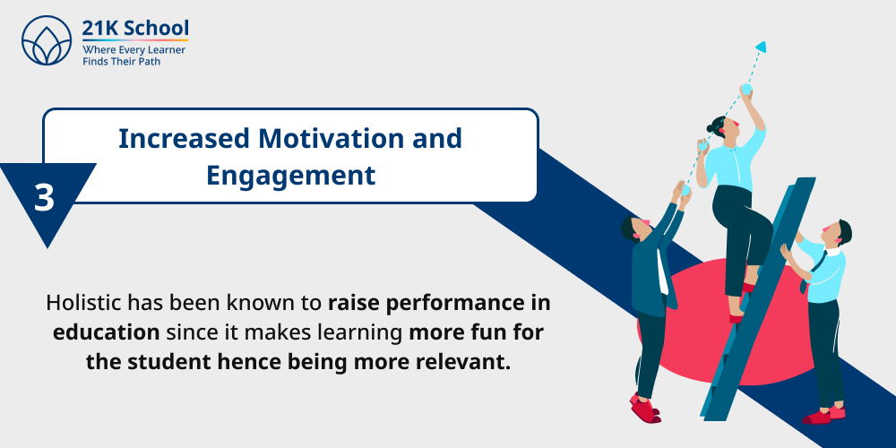 3. Increased Motivation and Engagement