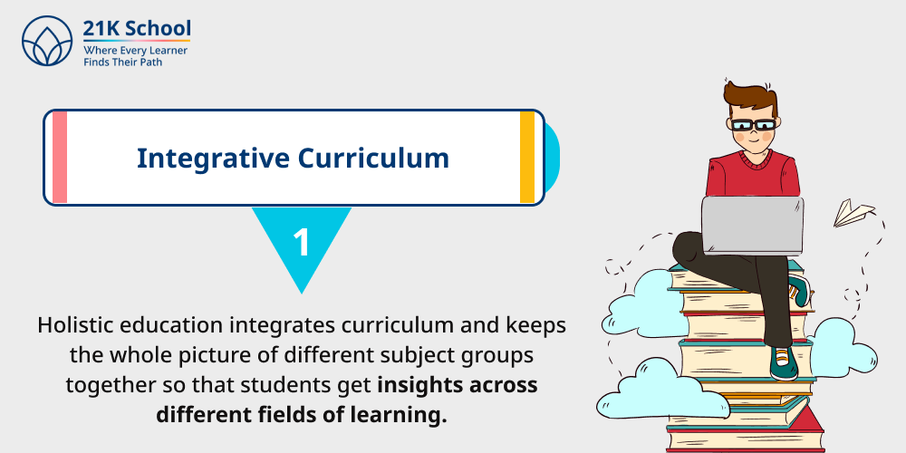 1. Integrative Curriculum