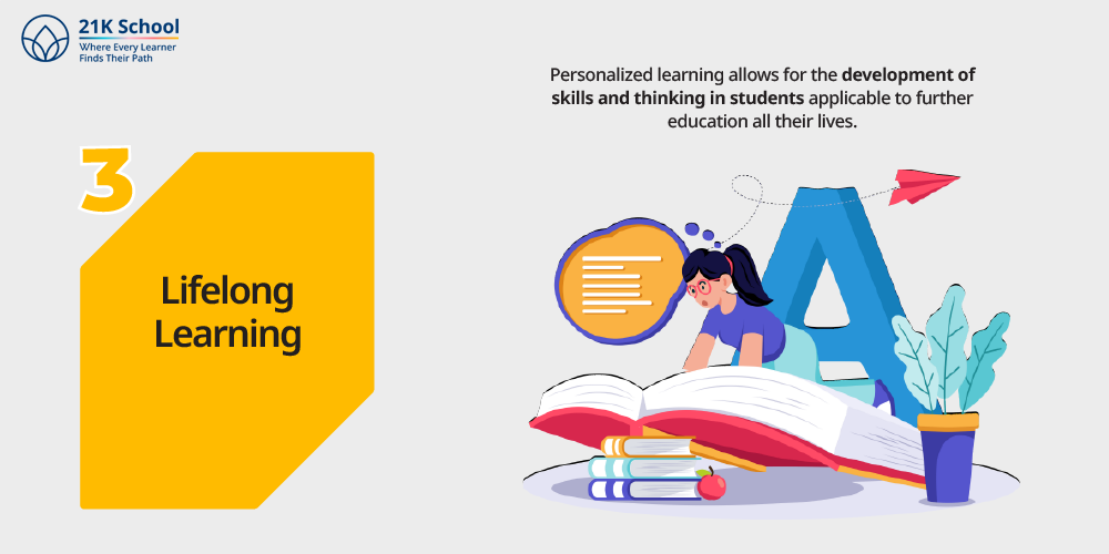 Lifelong Learning