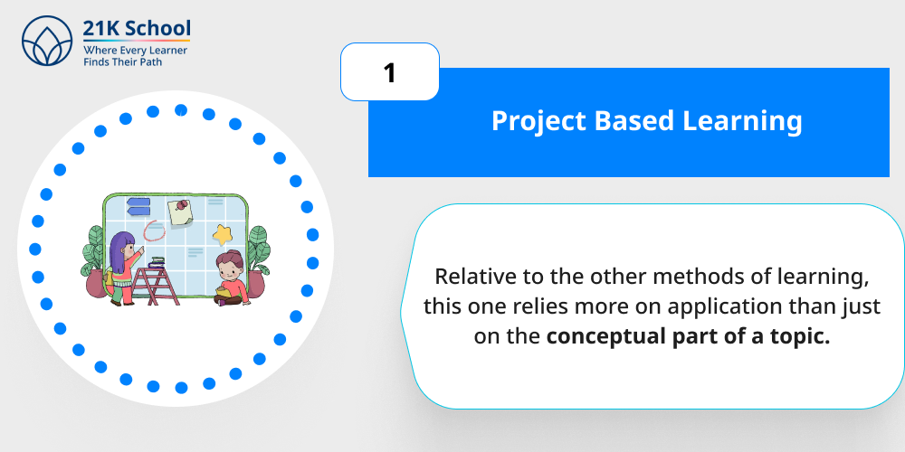 1. Project Based Learning: 