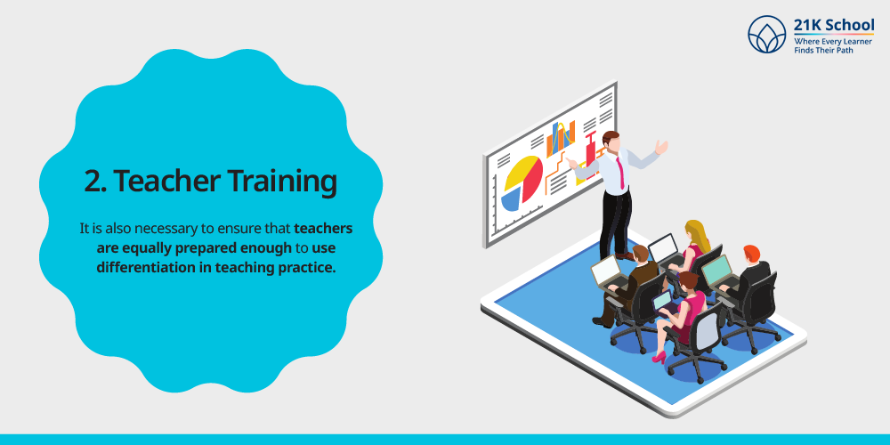 Teacher Training