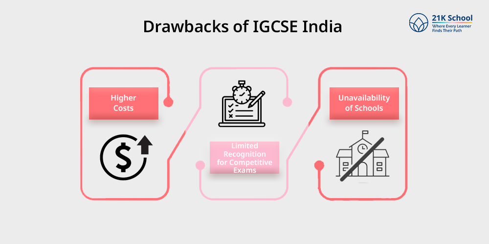Drawbacks of IGCSE India