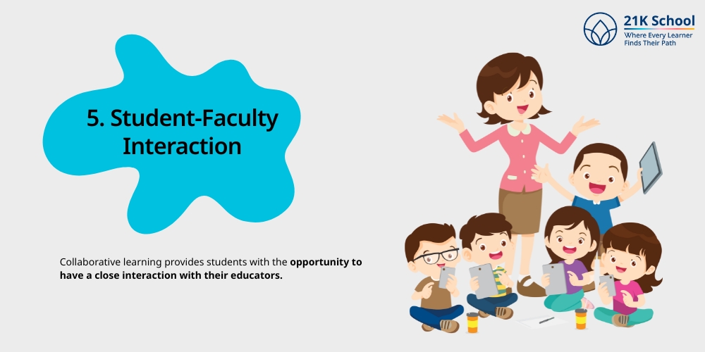 Student-Faculty Interaction
