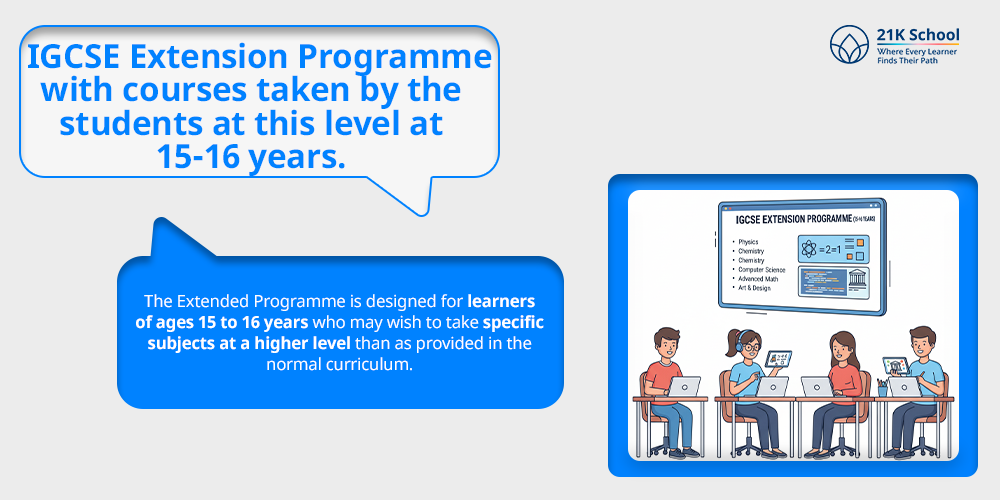IGCSE Extension Programme with courses taken by the students at this level at 15-16 years.