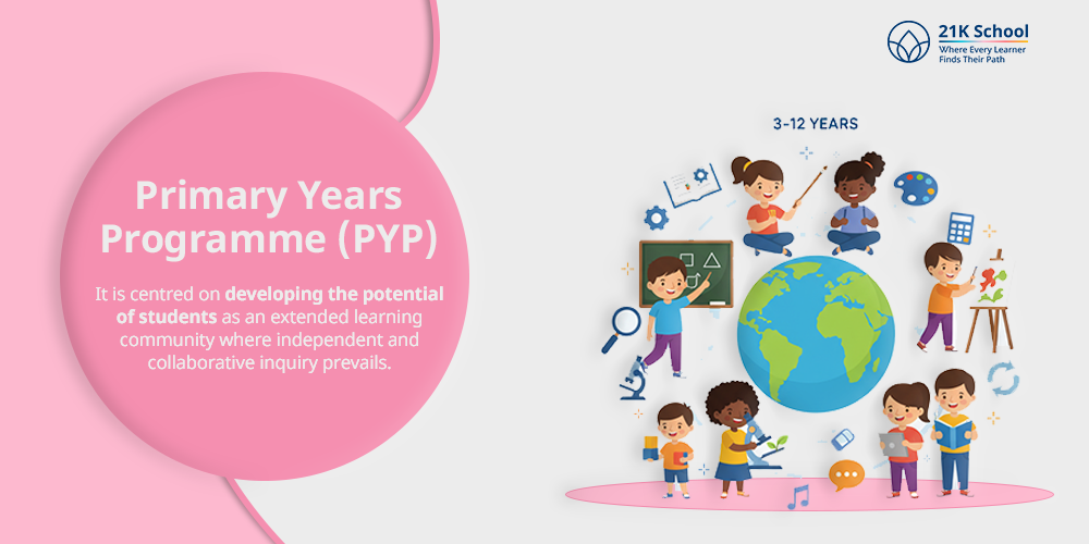 Primary Years Programme (PYP)