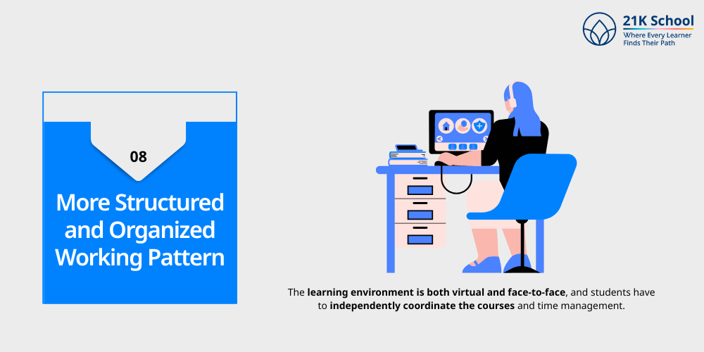 More Structured and Organized Working Pattern